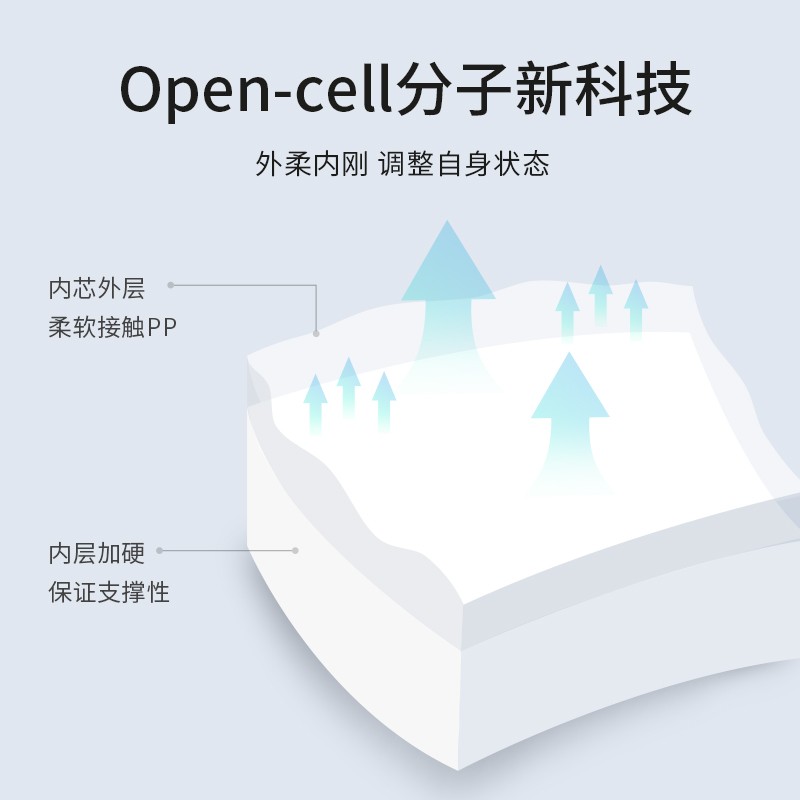 坐垫靠垫一体办公室久坐腰靠垫子加厚椅垫孕妇美臀腰垫屁股垫