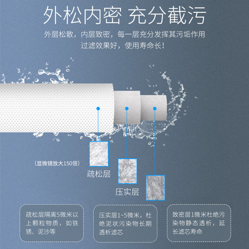 20寸滤芯三级自动售水机 商用净水器过滤器PP棉颗粒压缩活性炭UDF