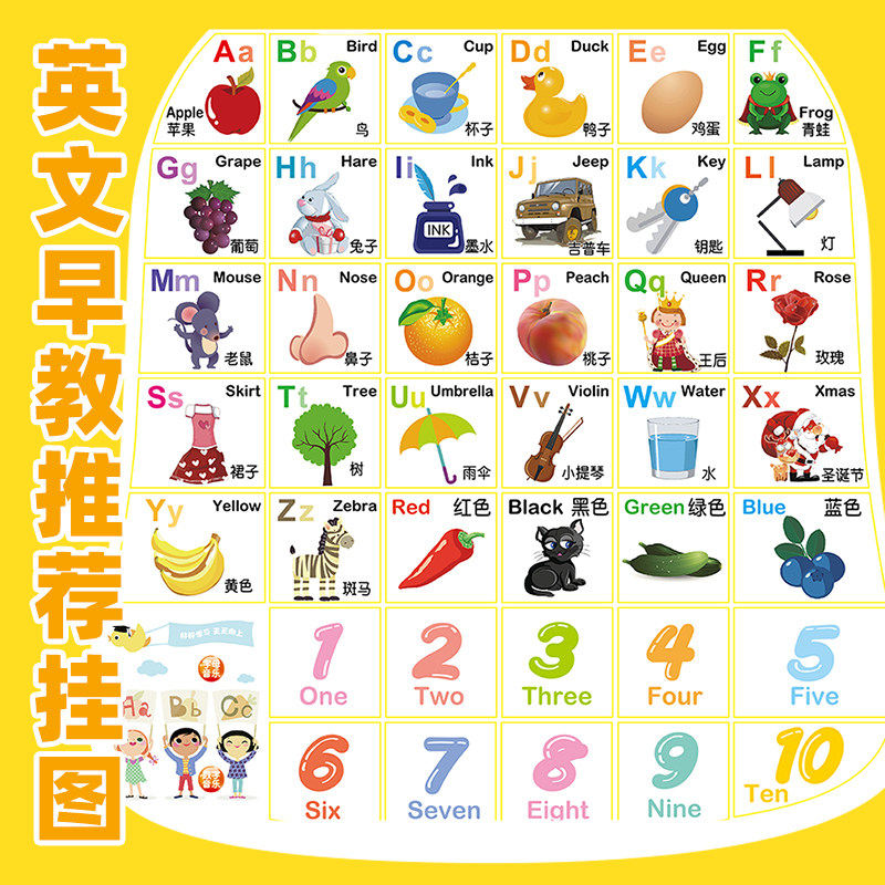 幼儿26个英语英文字母表挂图有声拼音早教标发音宝宝图片墙贴全套