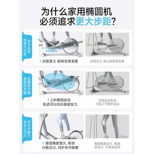 GXO麦里克智能椭机家用行小型太圆空灵步者健身器材静音椭圆机波L