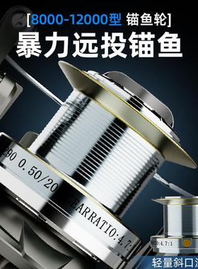 纺车轮属线杯鱼轮海竿远投专全用大物轮大金容量高顺钓滑鱼线SJH2