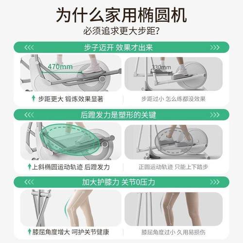 身椭机家用健专业大步距智能小型太空漫步仪MR-E27静圆音凌房波L7