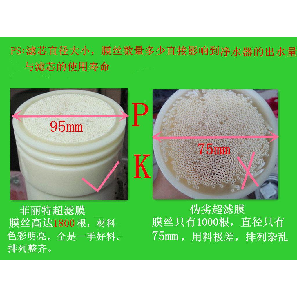 净水器滤芯终端直0饮标1000L准100滤升家芯用厨房过滤饮水机超滤