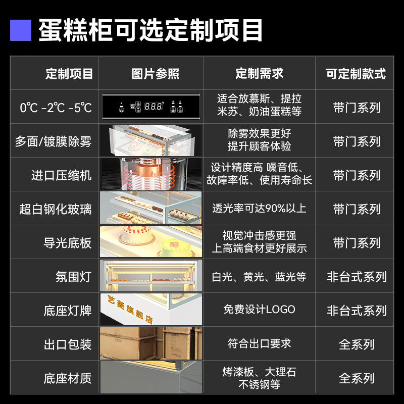 蛋糕展示柜冷藏小型商用风冷甜品水果吧台西点烘焙保鲜直角台式