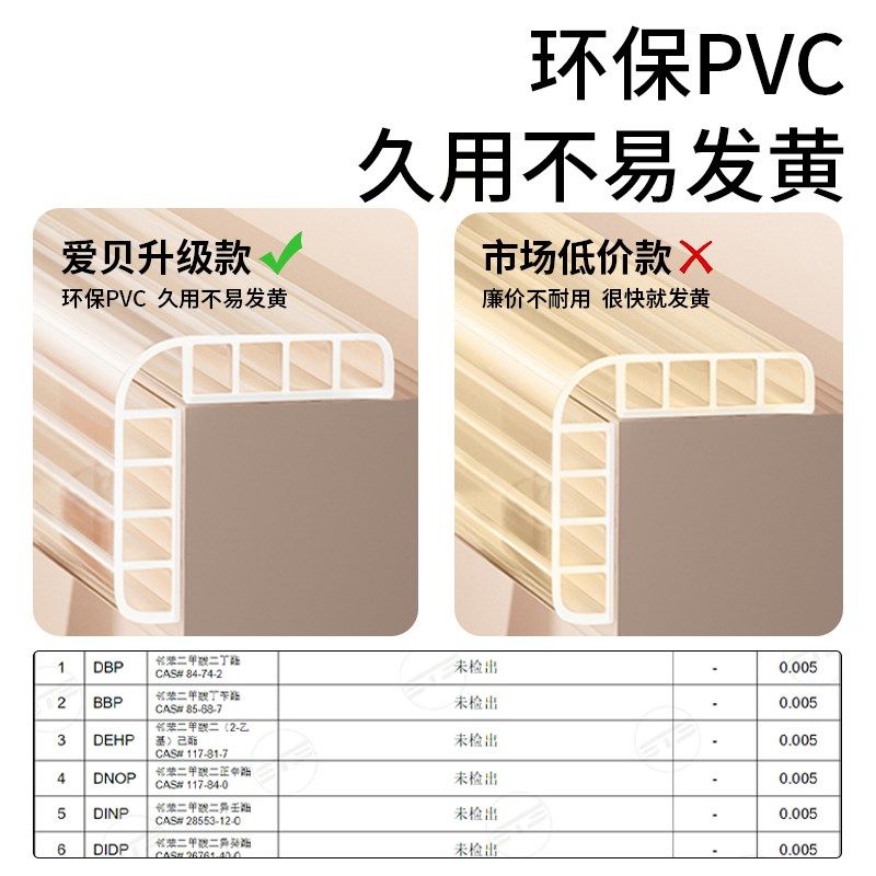 透明硅胶防撞条婴儿童环保软包边保护条墙角宝桌贴防磕碰