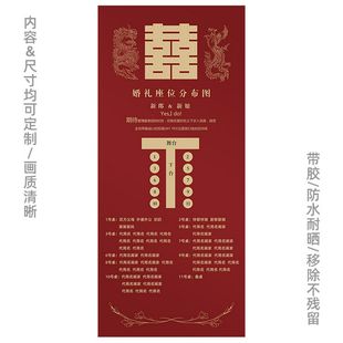 结婚婚礼席位卡海报宾客名单座位安排表定制订婚酒席指引牌生日