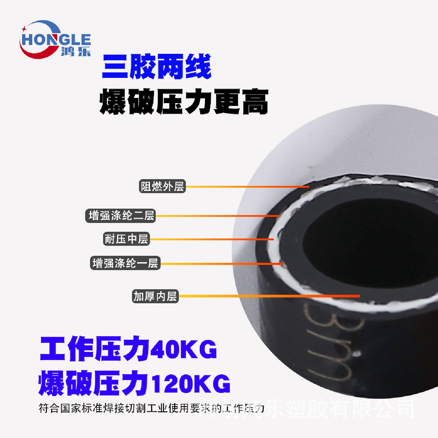 供应三胶两线高压风炮管抗老化工业厂矿用空压机耐磨防爆气管