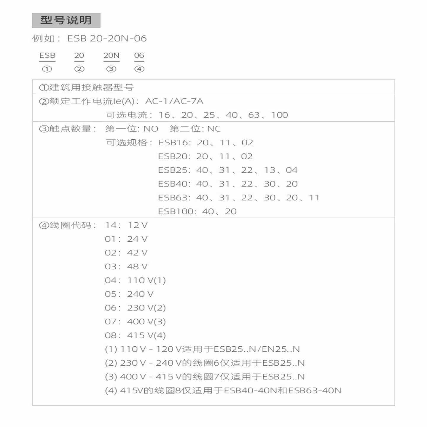 ABB接触器ESB系列模块化DIN导轨E110V2P二极16A建筑用ESB16-20N-0