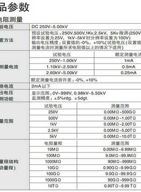 福禄克/FlukeF1508一键式手持绝缘电阻测试仪电子摇表兆欧表