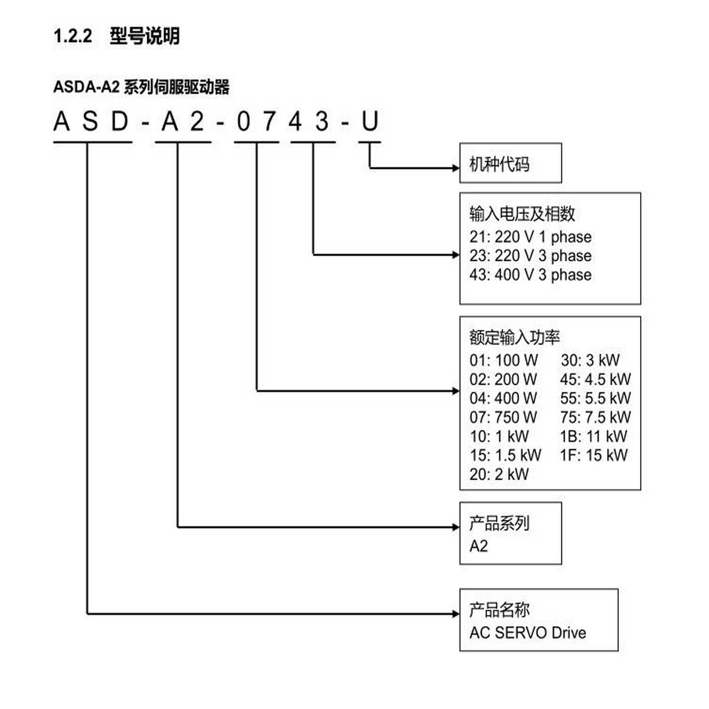 物联网智能手持终端PDAWince数据采集器HT368实物图{议价}