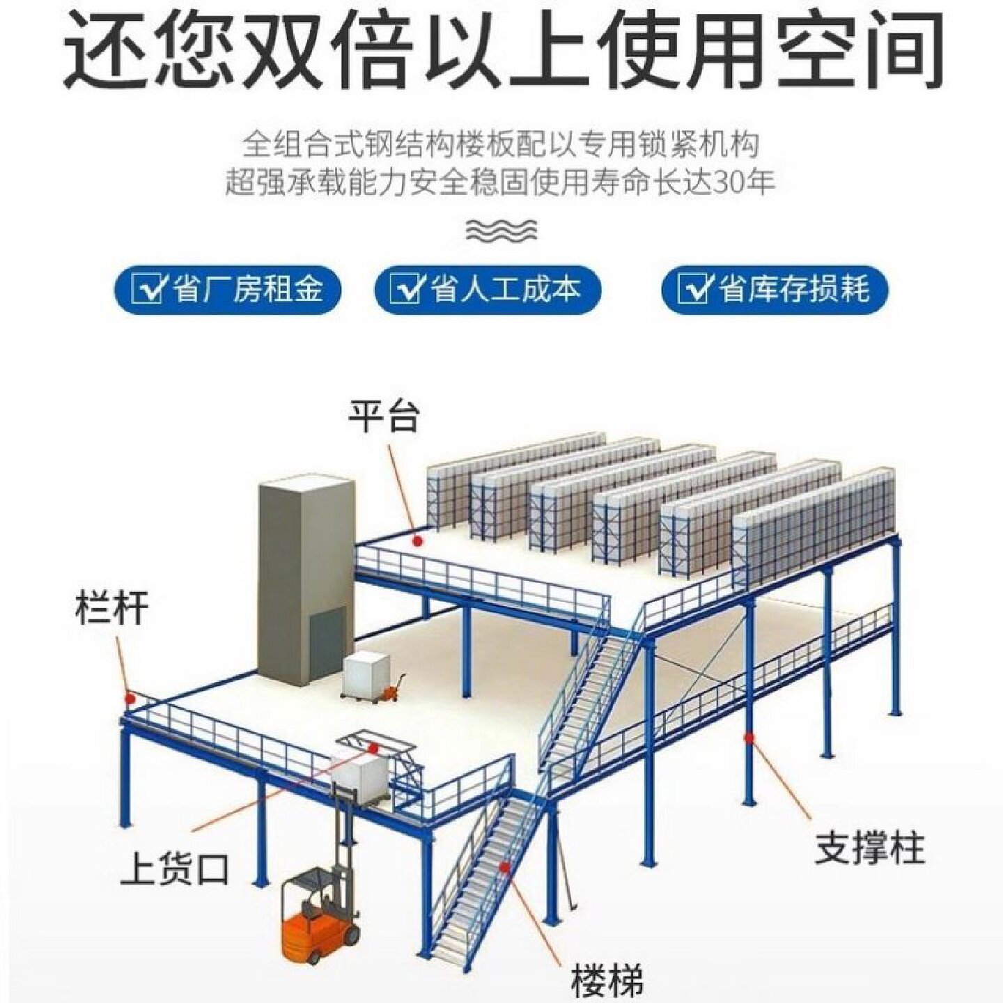 厂房办公室仓库二层阁楼平台货架搭建可拆卸免焊接钢结构阁楼隔层
