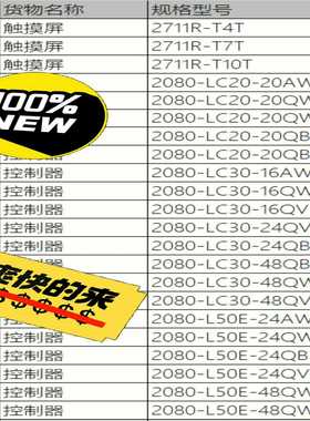 罗克韦尓ABMicro800系列PLC产品，询价