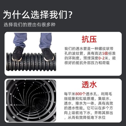 渗水管盲管排水管打孔波纹管绿化渗水管盲沟管滤水管硬式透水管