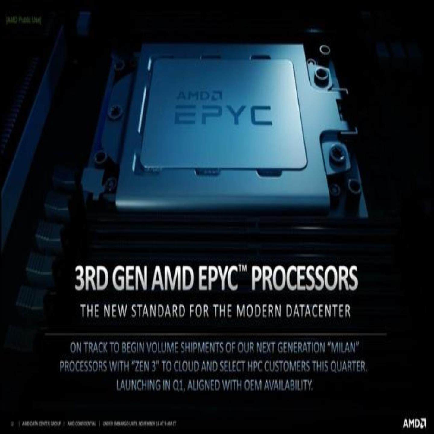 配件米兰 AMD EPYC 7453275G 28核心56线程服务器cpu议价
