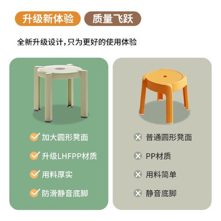 客厅小凳子家用现代简约椅子塑料板凳矮凳儿童圆凳网红茶几沙发凳