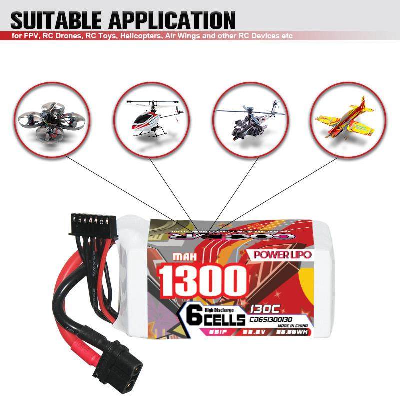 鹰氪CODDAR 1300MAH 6S 22.2V 130C竞赛花飞5寸穿越机航模锂电池