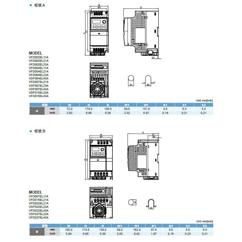 EL系列VFD004/007/015/022/037EL43A/EL21W/040EL/21A变频器