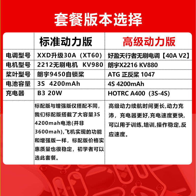 F450四轴套装APM2.8 PIX飞控FPV到手飞航拍多旋翼开源无人机教育