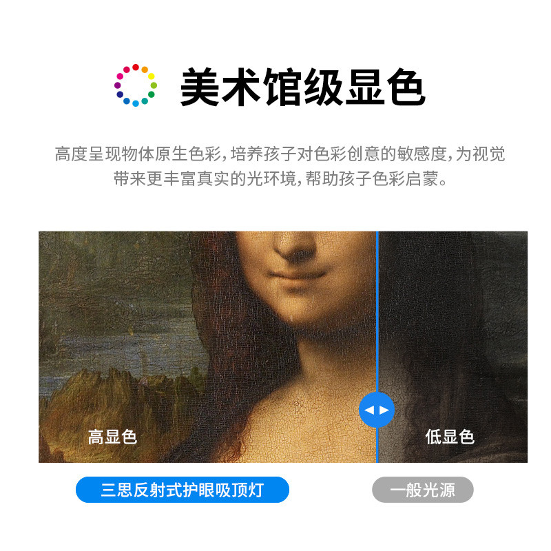【蜜蜂心愿社】三思护眼吸顶灯反射式led护眼灯客厅卧室儿童房