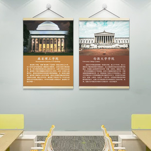 国外世界名校简介挂图实木挂轴挂画哈佛牛津大学校训教室励志贴纸