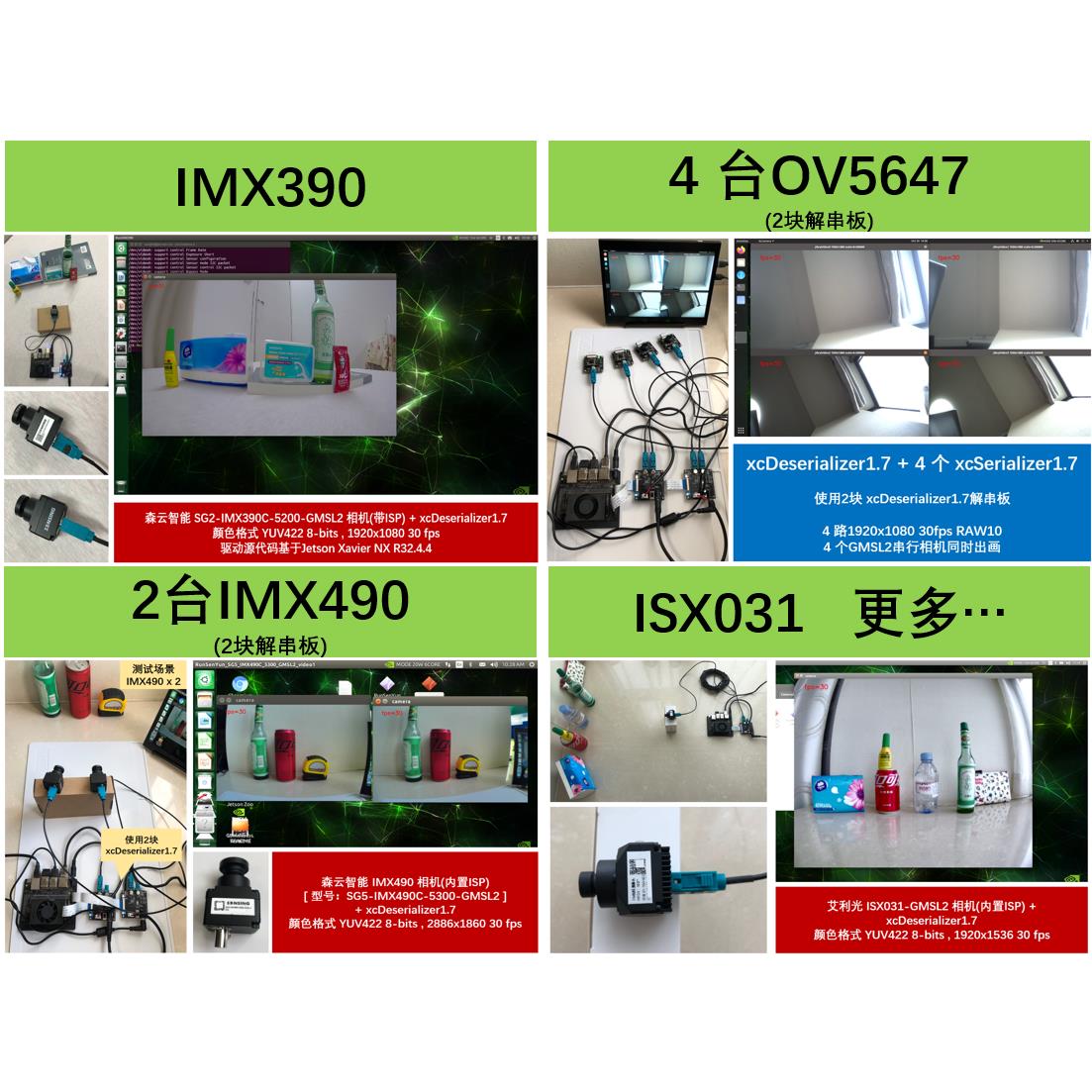 GMSL2 串行相机 解串板 加串板 软件驱动定制开发