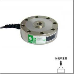 1A5VAK1.1FS550 德国CE电感式 传感器AST31z5200