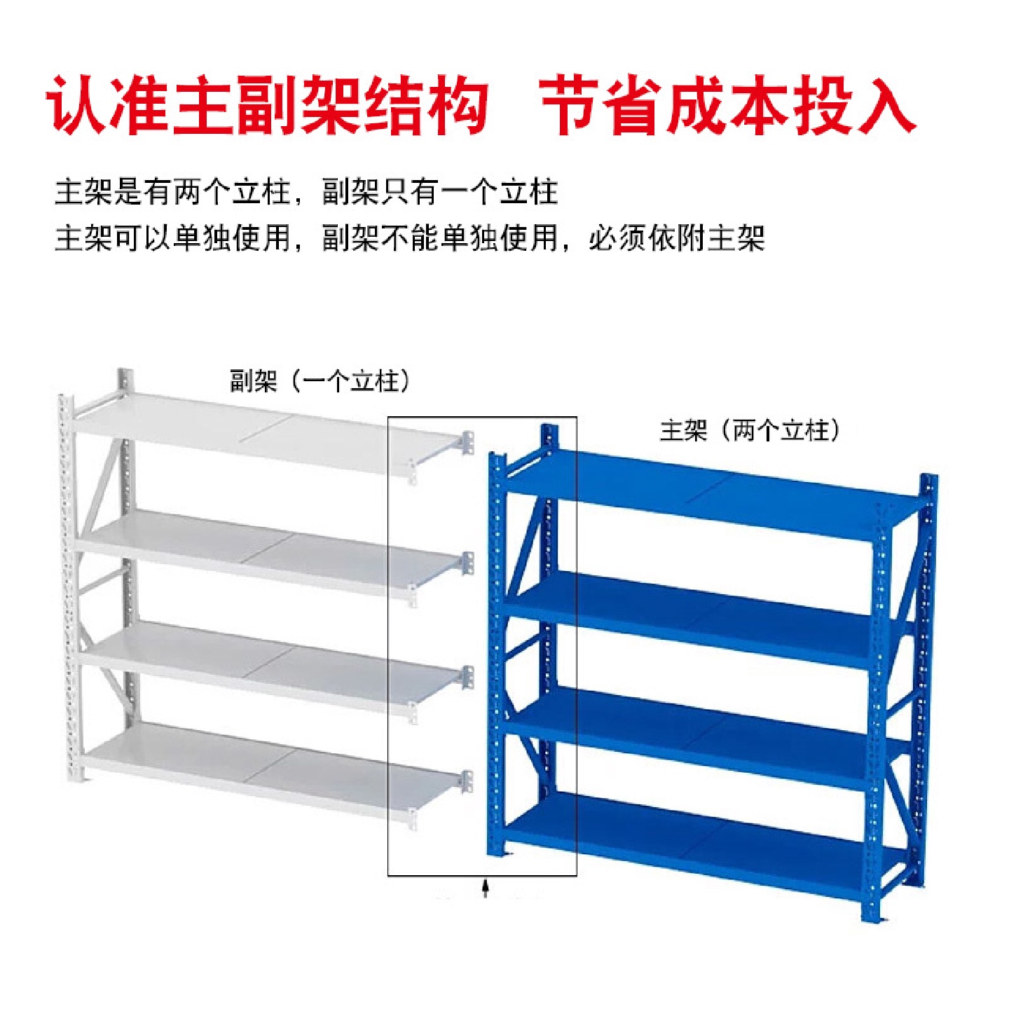 仓储货架轻中重型货架仓库库房家用多层储物架超市地下室钢制货架