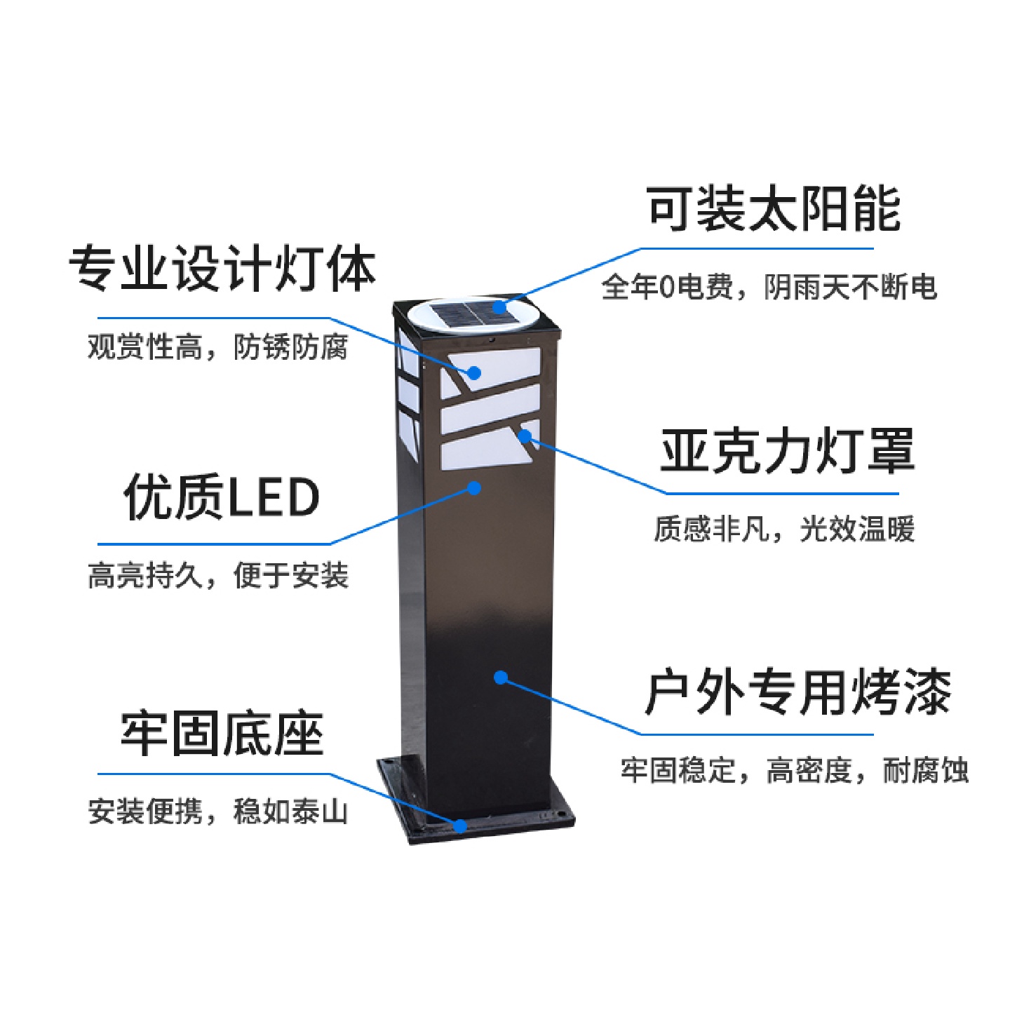 户外led草坪灯太阳能防水草地灯简约小区公园方形景观灯庭院