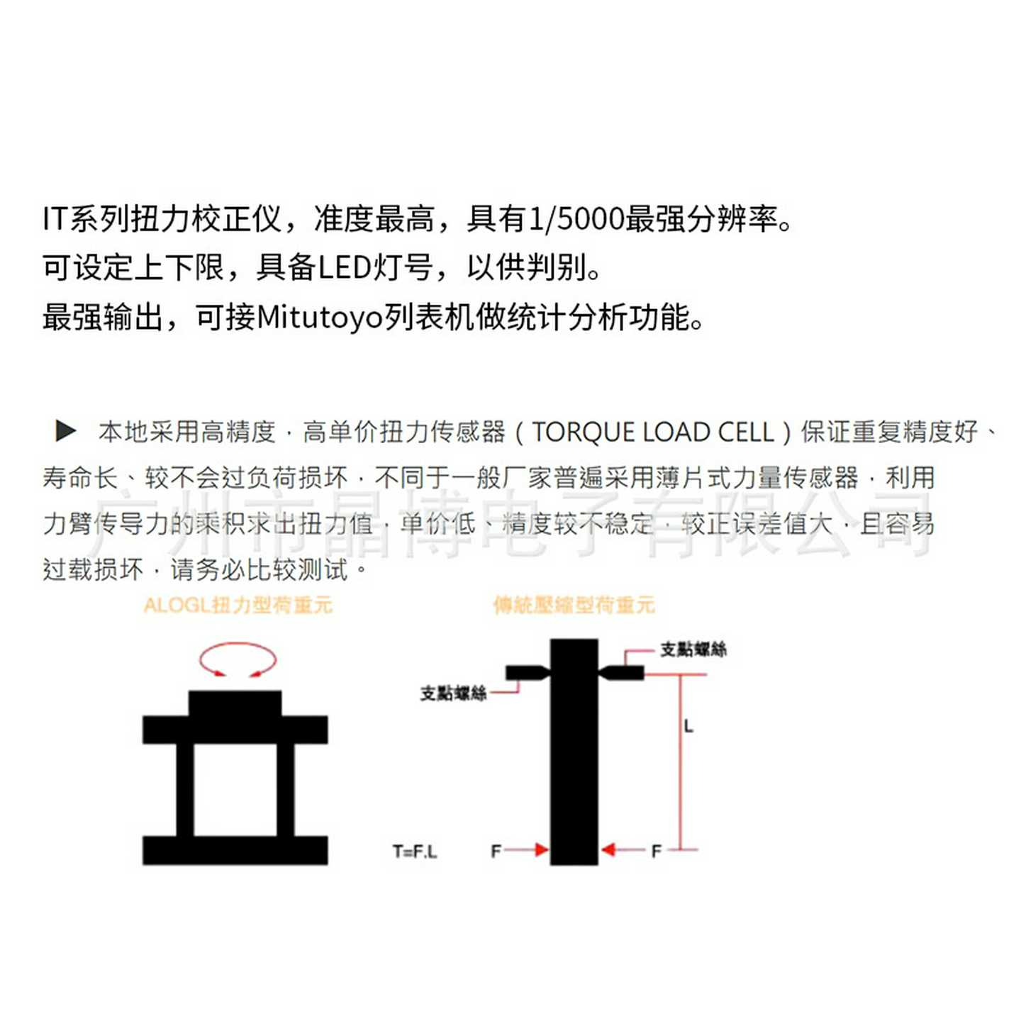 日本ALGOL艾固爱顾IT-20数显扭力L测试仪扭力螺丝刀扳手校正测试