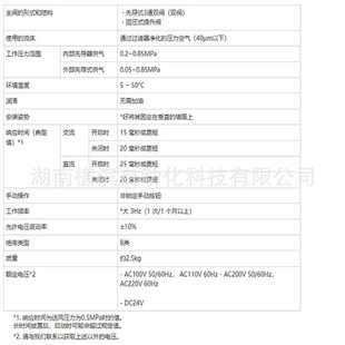 P000原装 601 358 议价 aozbil山武
