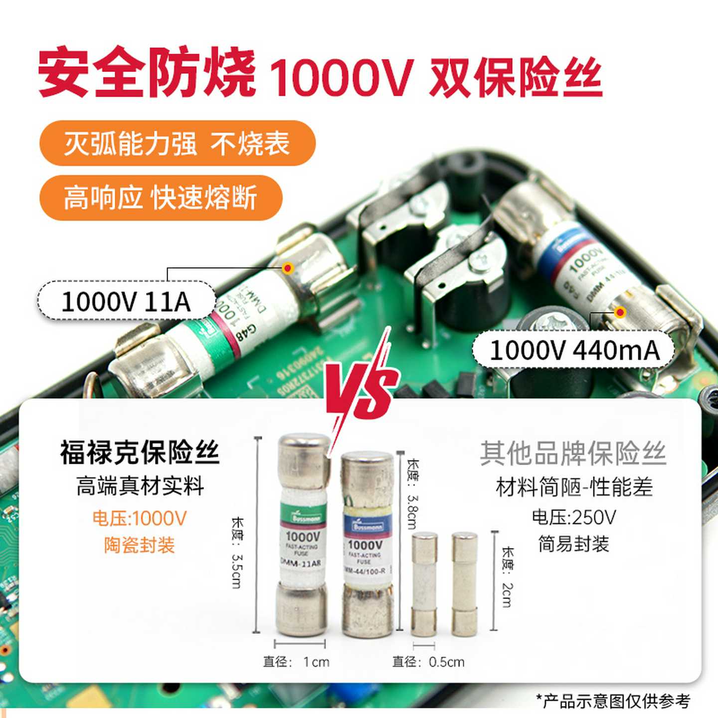 Fluke福禄克15B万用表旗舰店17b数字全自动智能电工专用LTL表