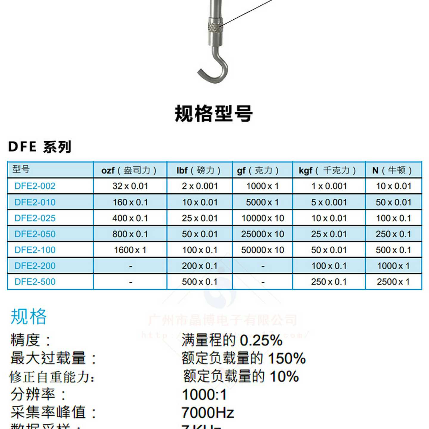 美国CHATILLON推拉力计查狄伦DFX2-010拉力计DFXII-050测力计