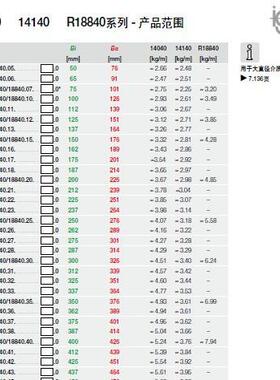 德国轻型拖链14040轻量化设计-14140大内高-R18840全封闭拖管