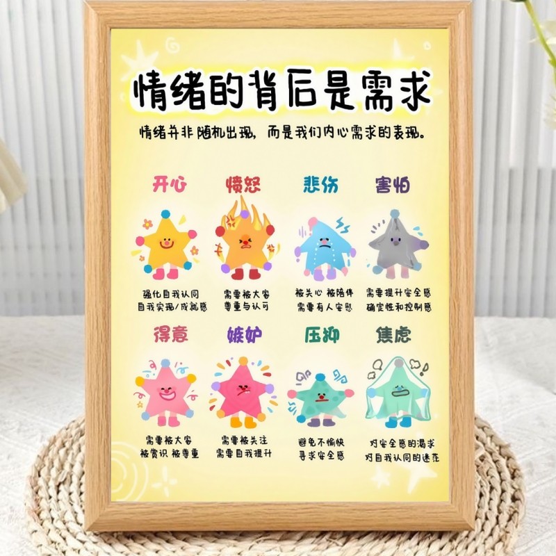 情绪背后是需求拒绝内耗相框