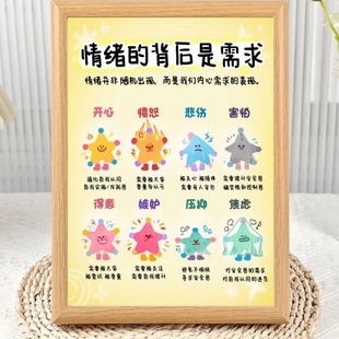 情绪的背后是需求拒绝内耗高能量摆件简约相框摆台孩子情绪疏导