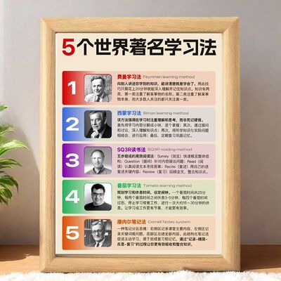 5个著名学习方法家庭摆件送孩子朋友闺蜜学生励志相框桌面摆台