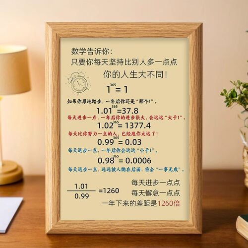 每天进步一点点字画摆件相框