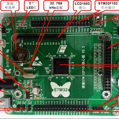 STM32F103VCT6核心板 STM32核心板 STM32开发板 STM32最小系统板