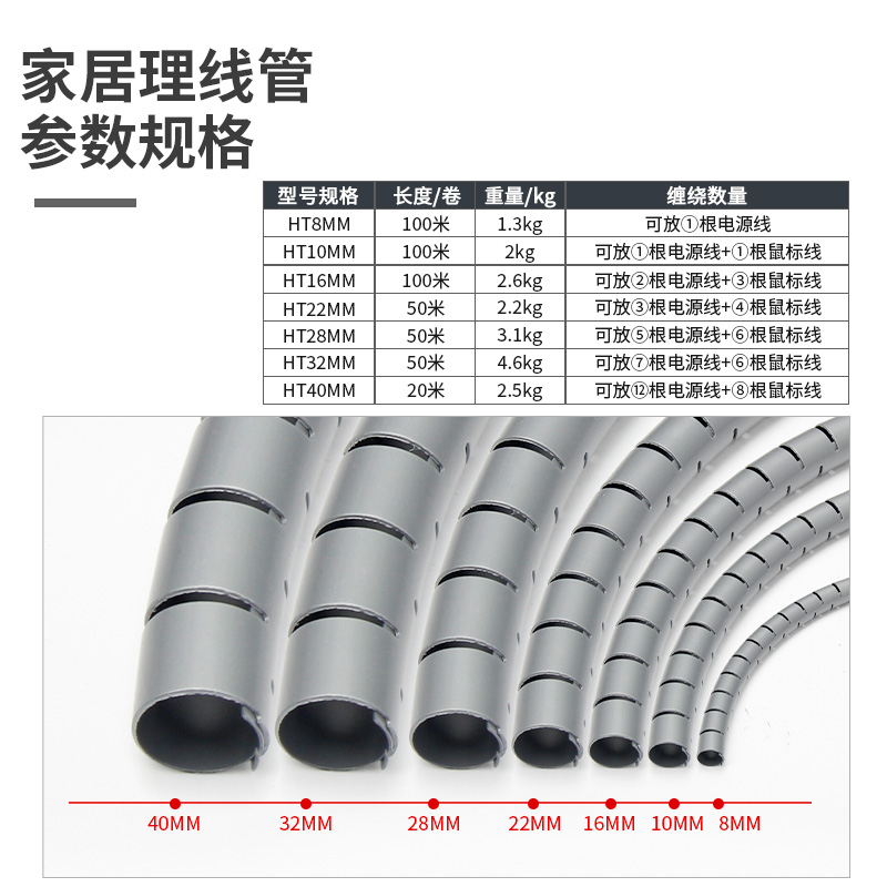 包线管缠绕管理线管电线收纳电脑线整理固定束线保护装饰理线器