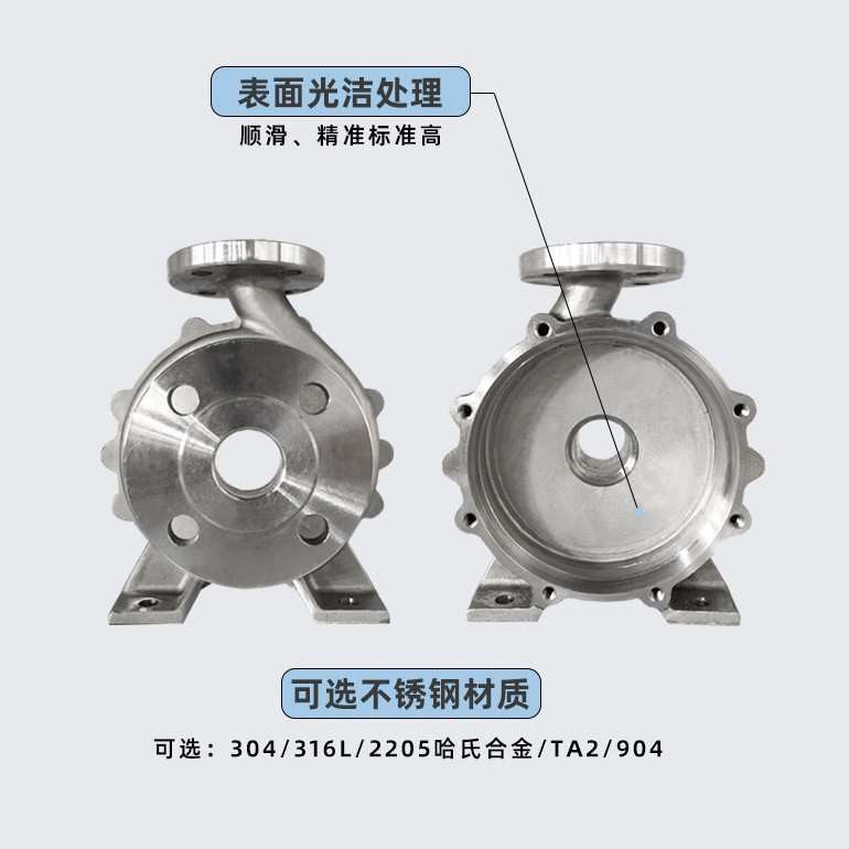 TMC-P不锈钢耐酸碱磁力泵 氨水输送泵 卧式化工泵 碱液泵 腾龙