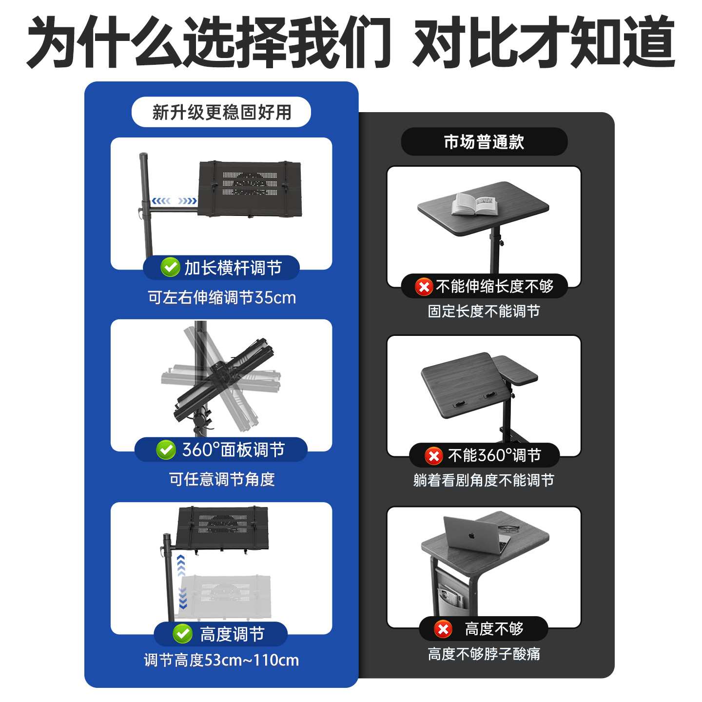 易游床上电脑桌笔记本平躺懒人支架躺着玩铝合金可移动升降阅读架