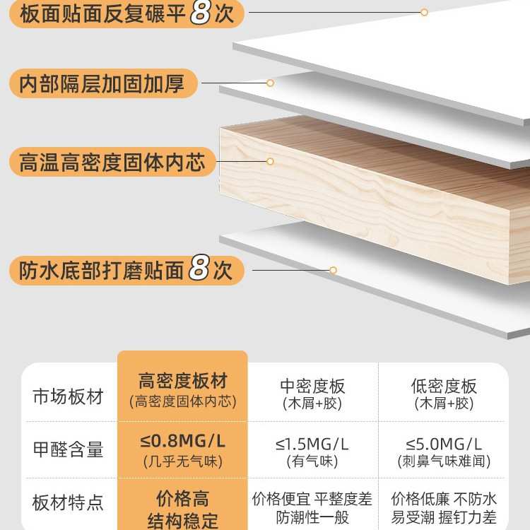 梳妆台斗柜一体卧室简约现代化妆柜2025年新款高级收纳书桌化妆桌