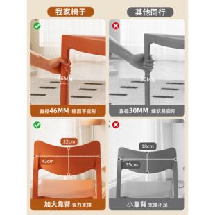 餐椅家用结实耐用简约高级2025新款可叠放靠背椅备用加厚塑料椅子