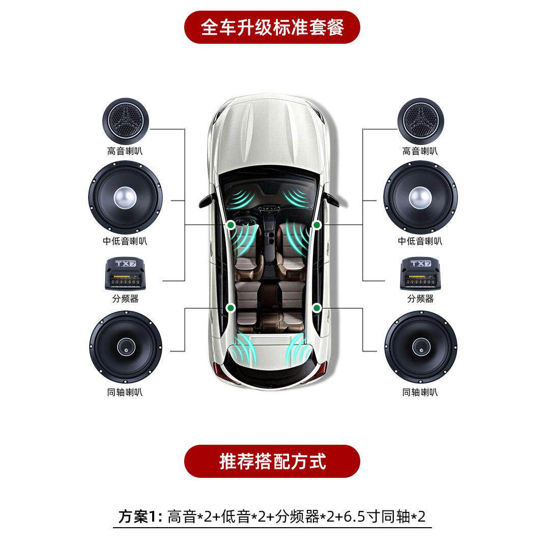汽车音响改装全套二分频4寸5寸6.5寸中重低音同轴喇叭无失真升级