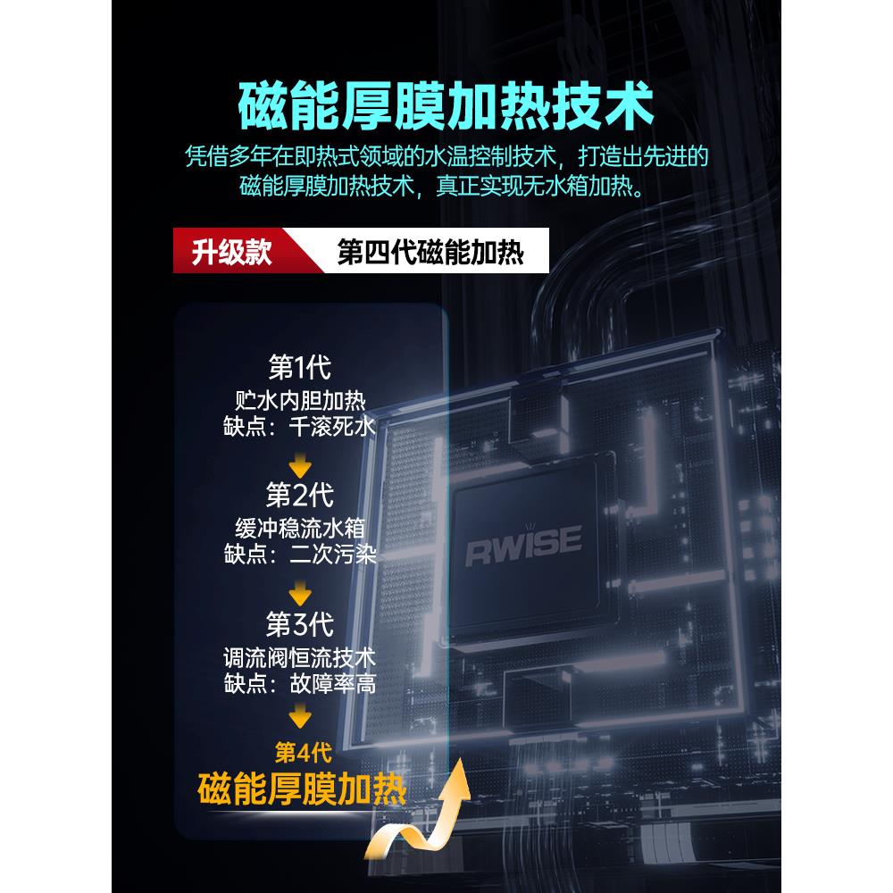 管饮线机壁挂684式直加热器一体机2024款家新用净水即热式饮水机