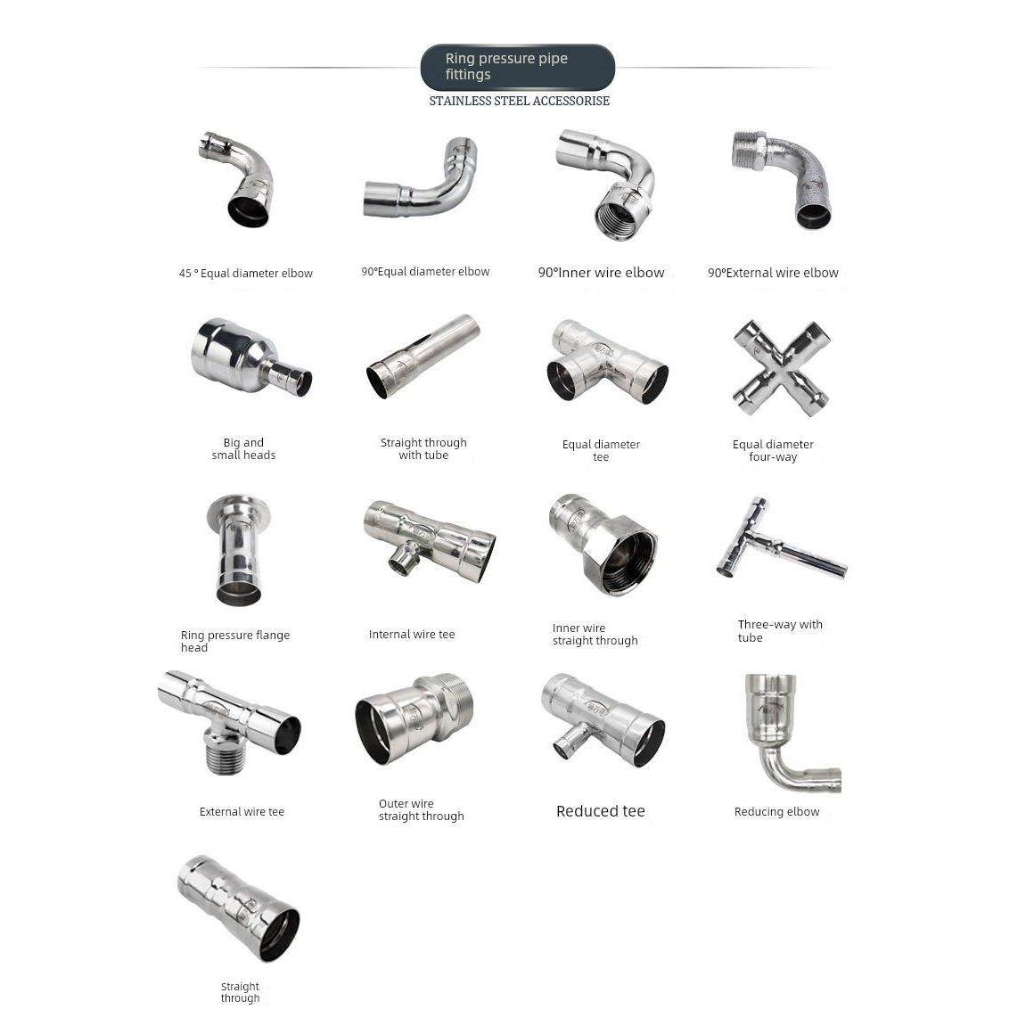 304不锈钢环压法兰转换接头卡压管件薄壁法兰直接管子穿线管配件,五金/工具,法兰,淘宝优惠券,粉丝福利购,淘宝优惠卷