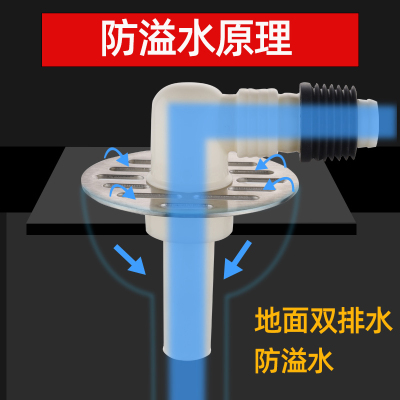 洗衣机地漏盖板方形下水管接头口排水管防臭304不锈钢片三通