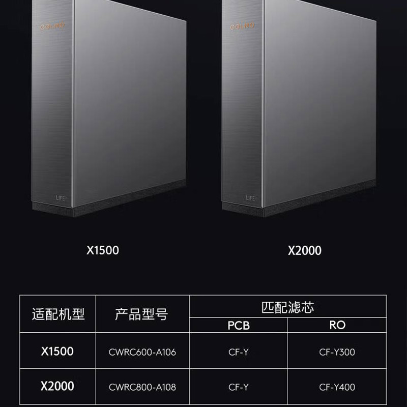 colmo净水器滤芯星图系列 X1500 CWRC600A106  X2000 CWRC800A1