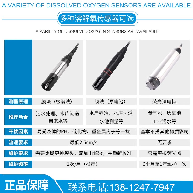 佳敏在线溶解氧检测仪溶氧仪电极DO含氧量传感器控制溶氧测定仪表