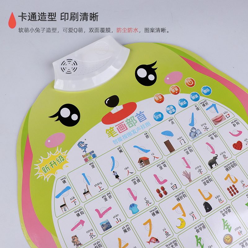 儿童笔画部首有声挂图学习偏旁部首发声墙贴笔顺语音挂画汉字挂墙